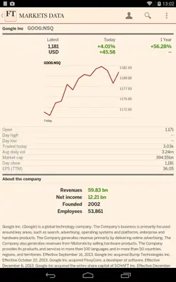 Financial Times android App screenshot 17