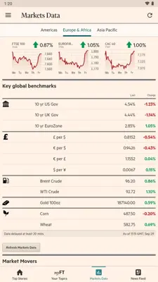 Financial Times android App screenshot 4