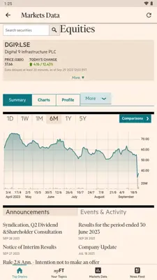 Financial Times android App screenshot 5